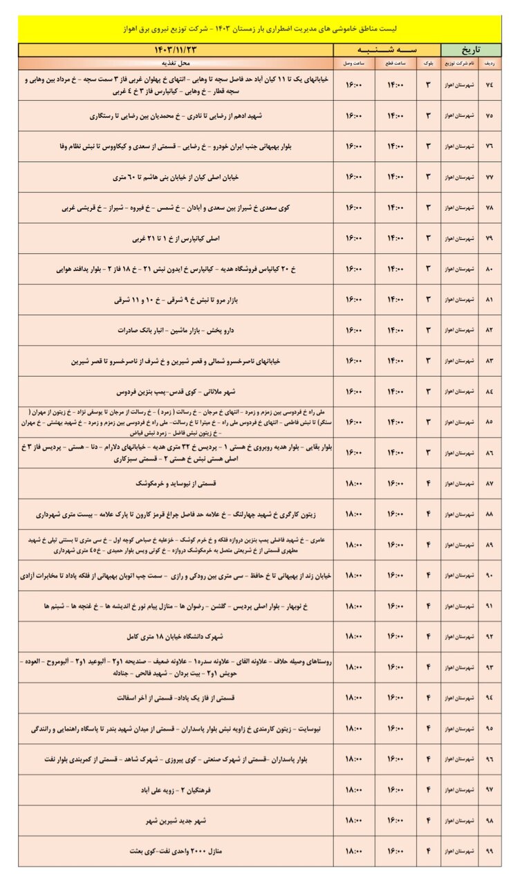برنامه قطعی برق اهواز سه‌شنبه ۲۳ بهمن + جدول مناطق