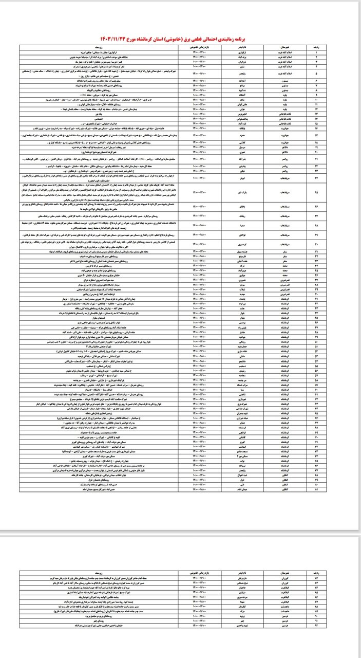 برنامه قطعی برق کرمانشاه امروز سه شنبه ۲۳ بهمن + لیست مناطق
