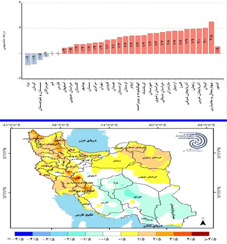 روند بارندگیها تنها در گیلان و همدان مثبت بود + جدیدترین پیش بینی بارشها در ایران