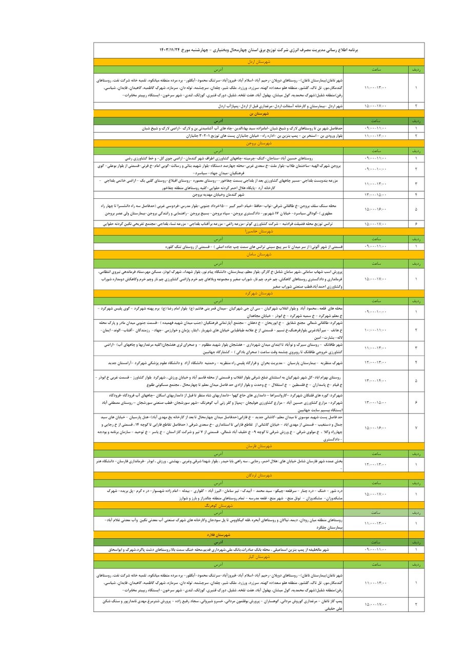 برنامه قطعی برق چهارمحال و بختیاری چهارشنبه ۲۴ بهمن + جدول