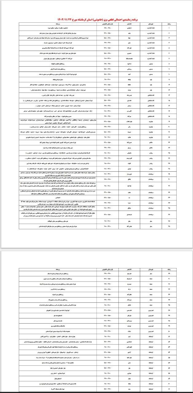 برنامه قطعی برق کرمانشاه امروز چهارشنبه ۲۴ بهمن + لیست مناطق