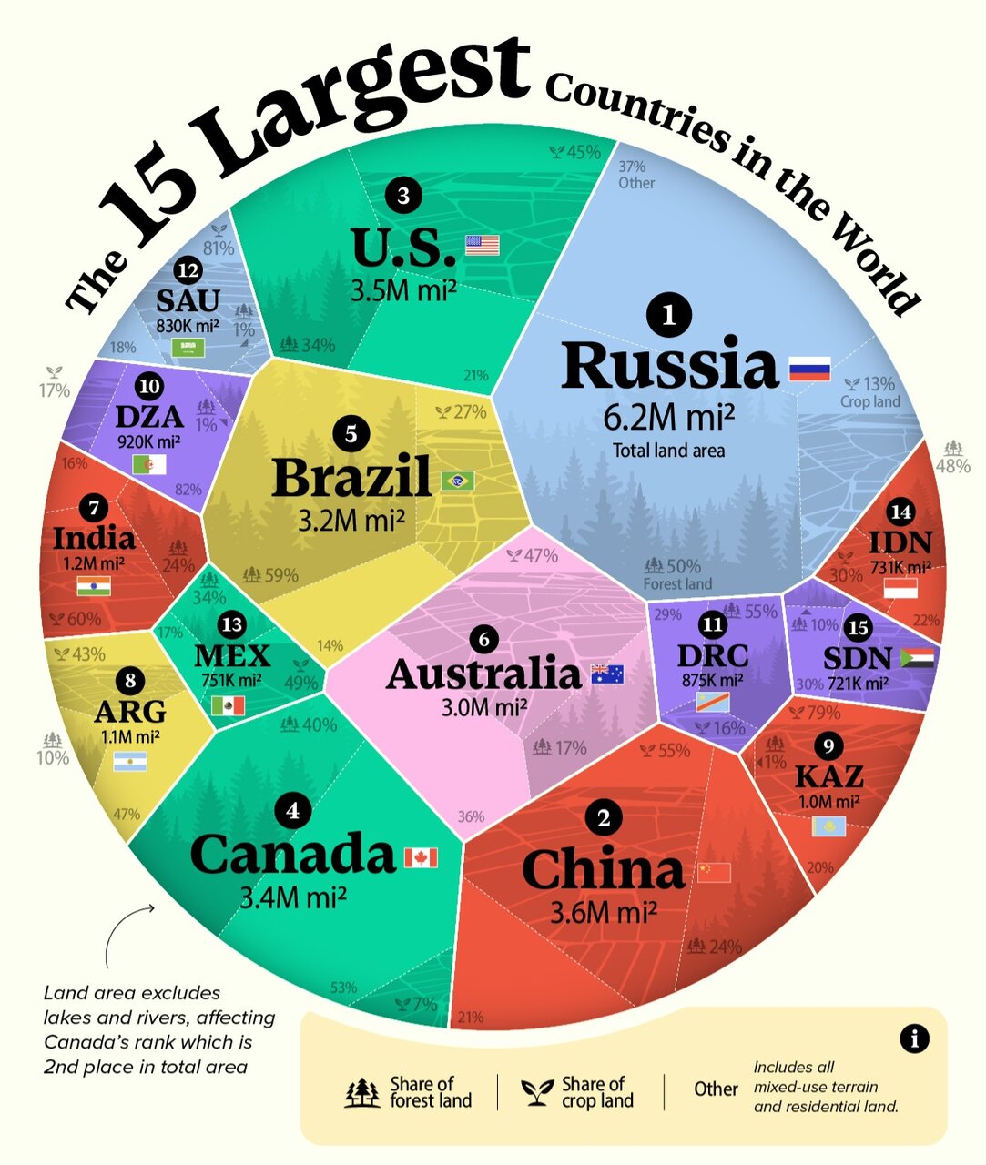 بزرگترین کشورهای جهان از نظر مساحت + اینفوگرافی