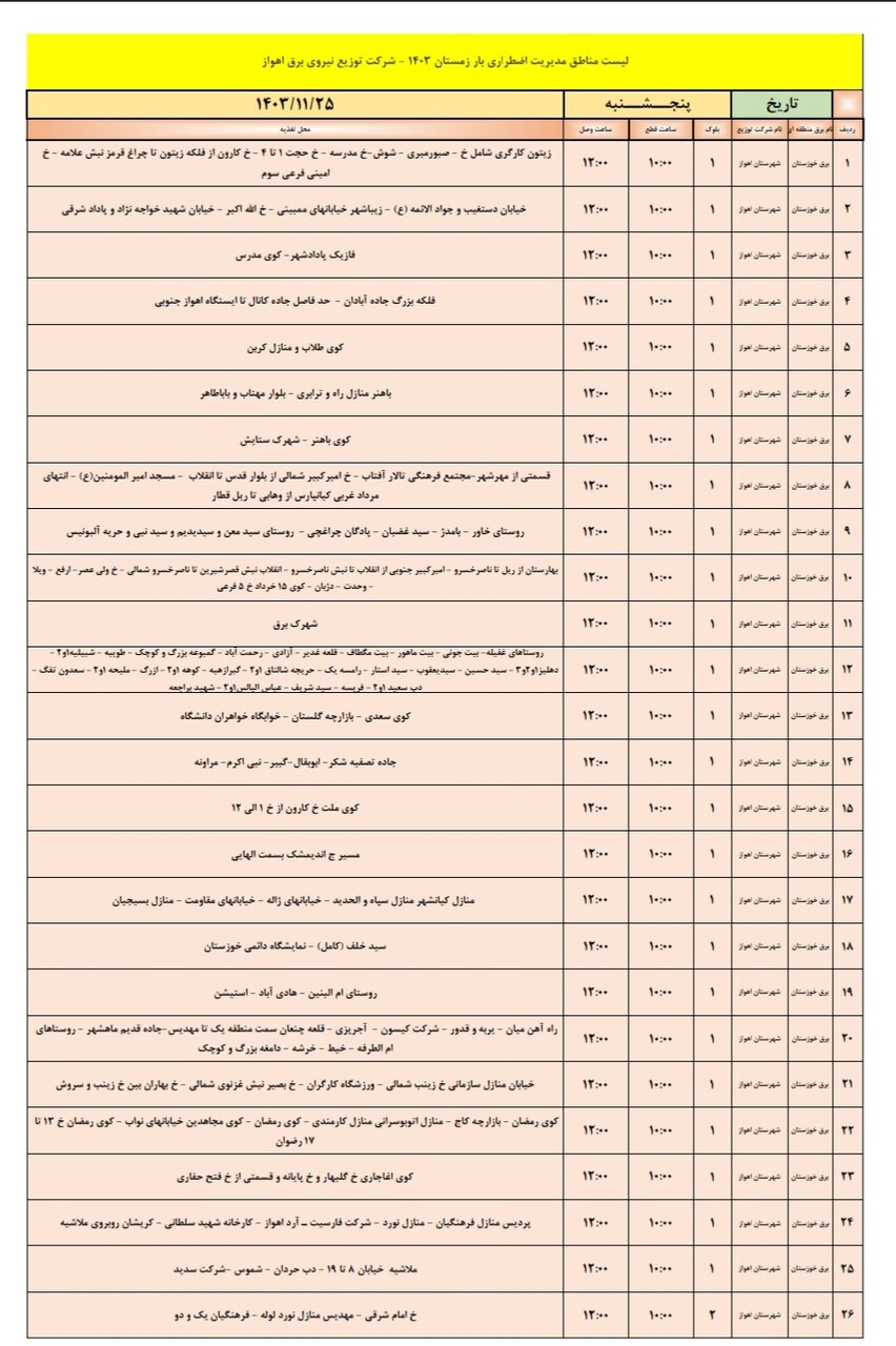 برنامه قطعی برق اهواز پنجشنبه ۲۵ بهمن + جدول مناطق