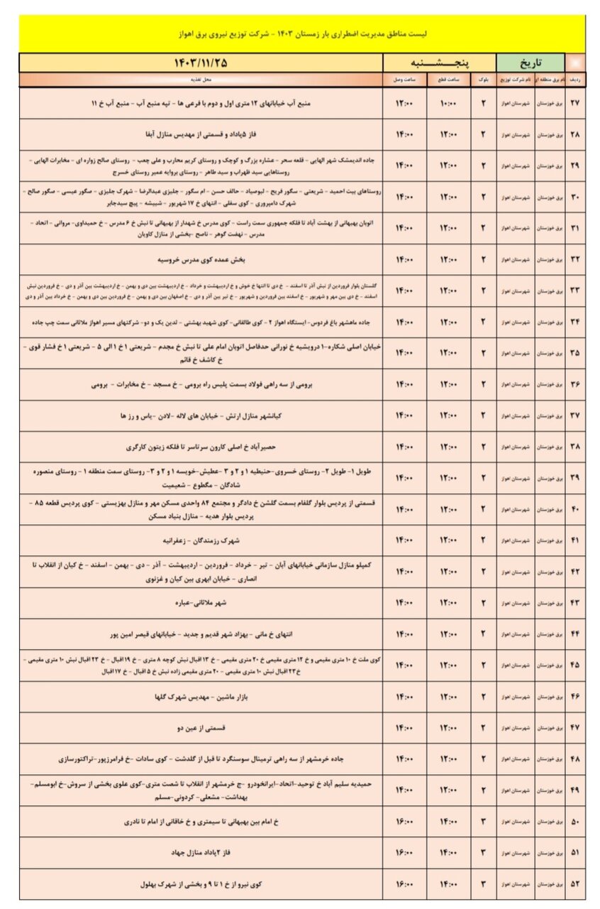 برنامه قطعی برق اهواز پنجشنبه ۲۵ بهمن + جدول مناطق