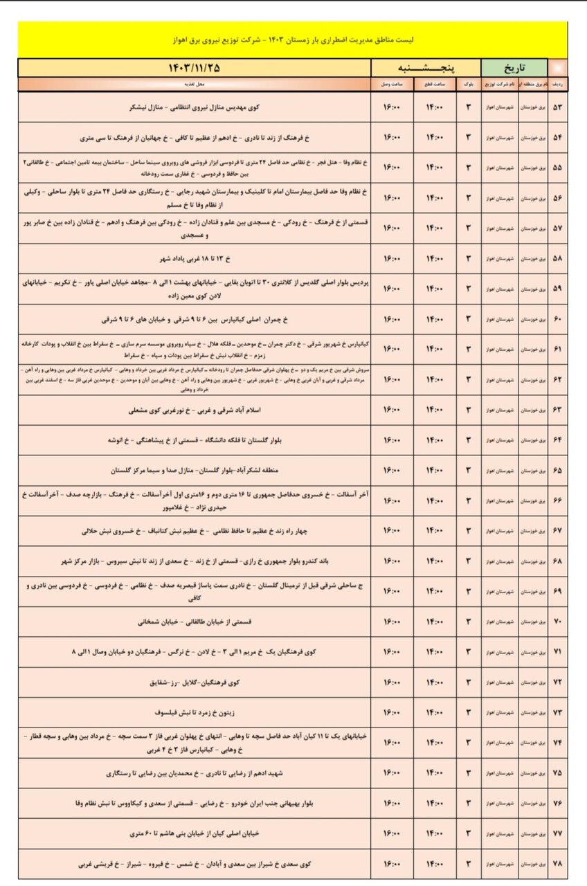 برنامه قطعی برق اهواز پنجشنبه ۲۵ بهمن + جدول مناطق