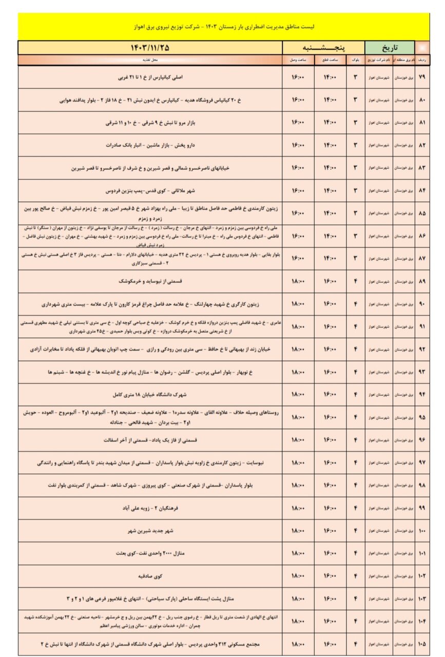 برنامه قطعی برق اهواز پنجشنبه ۲۵ بهمن + جدول مناطق