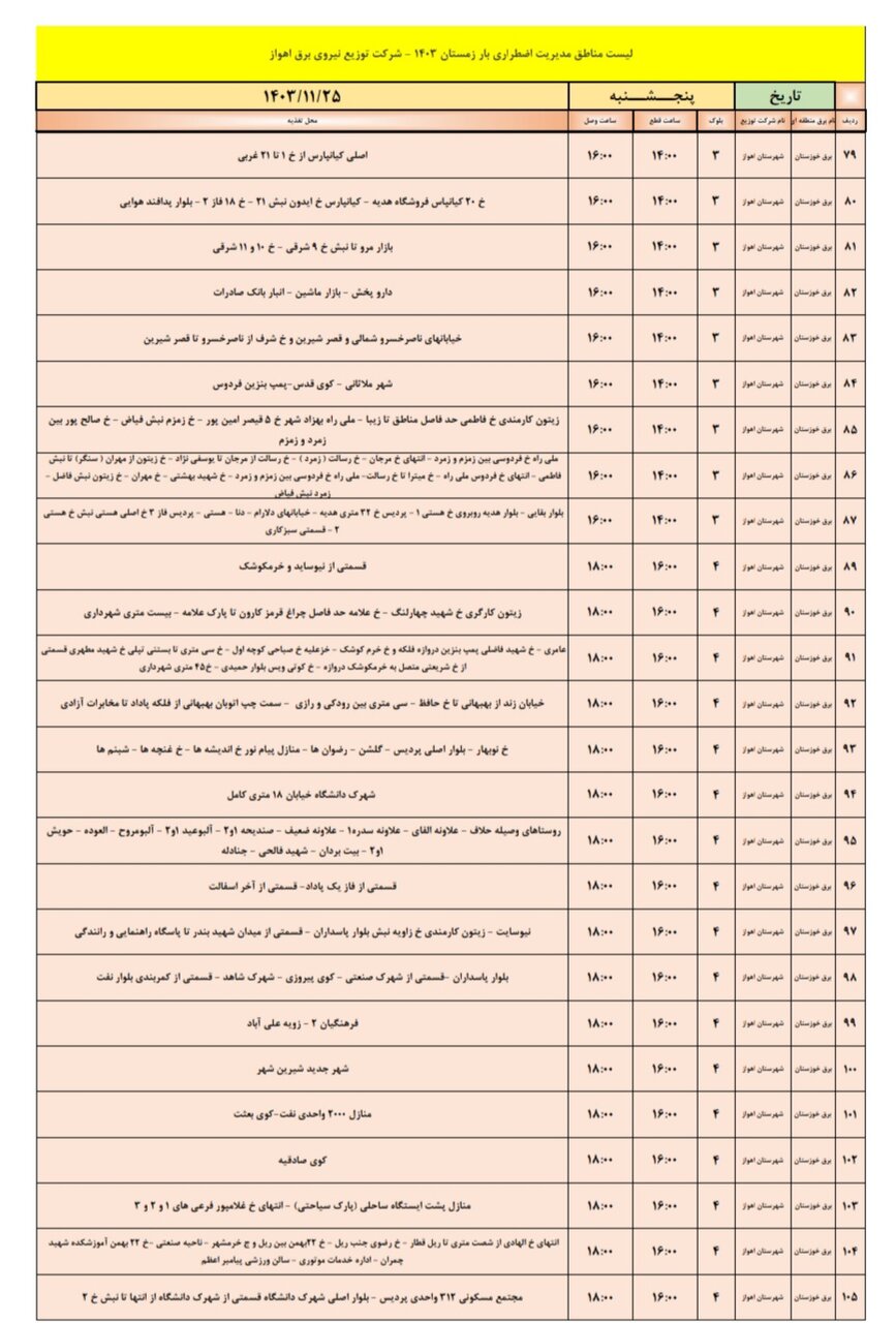 برنامه قطعی برق اهواز پنجشنبه ۲۵ بهمن + جدول مناطق