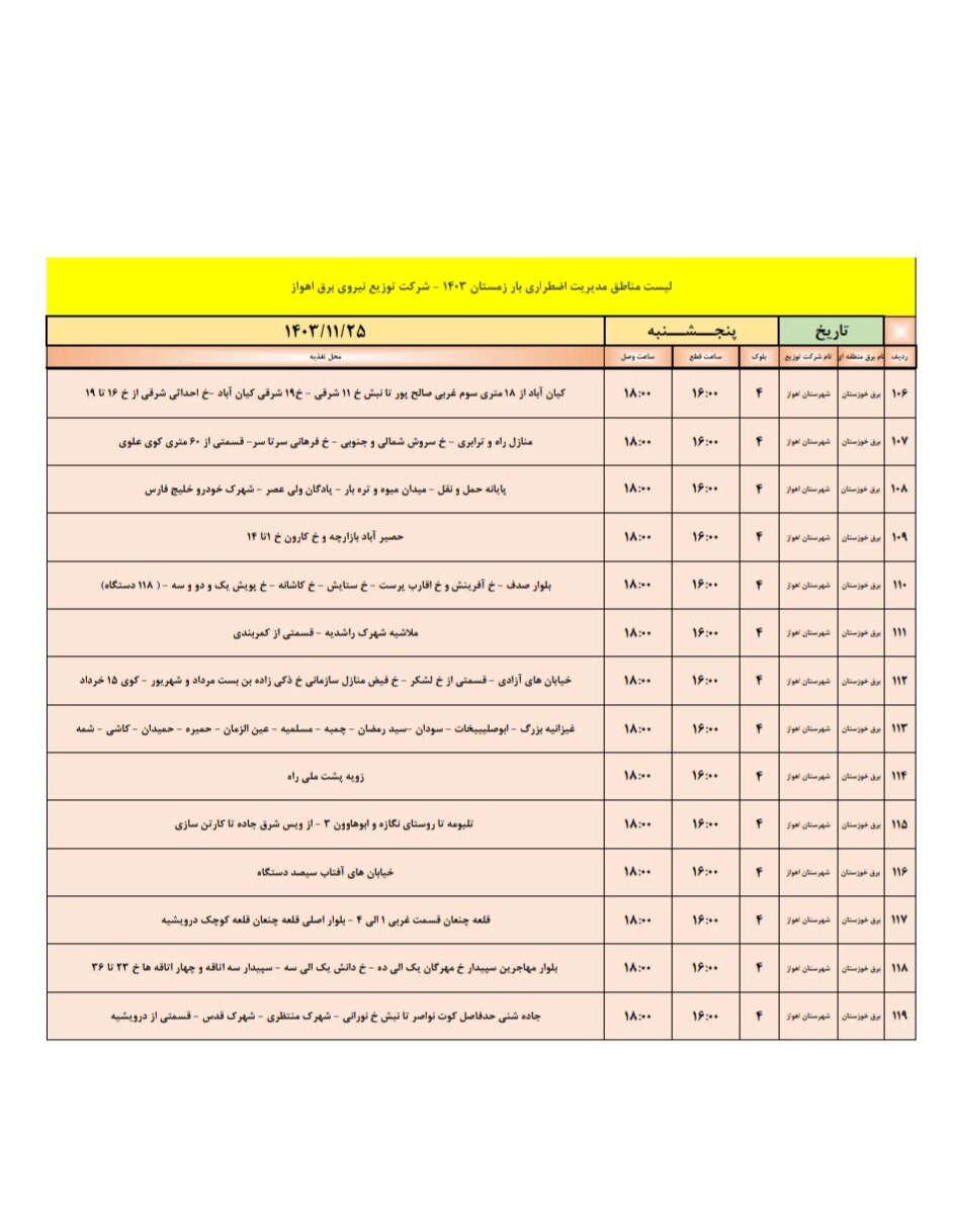 برنامه قطعی برق اهواز پنجشنبه ۲۵ بهمن + جدول مناطق