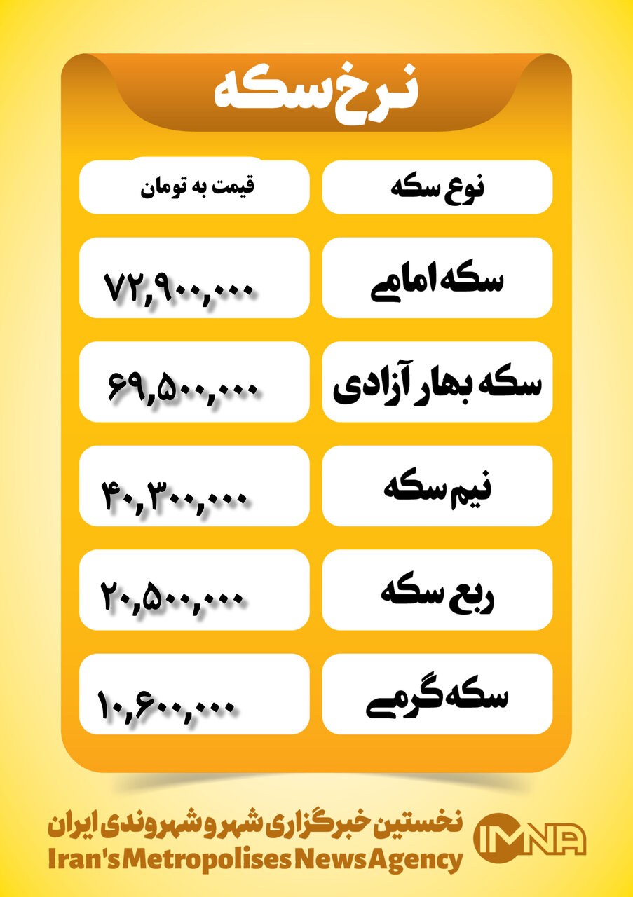 قیمت سکه امروز پنجشنبه ۲۵ بهمن ۱۴۰۳