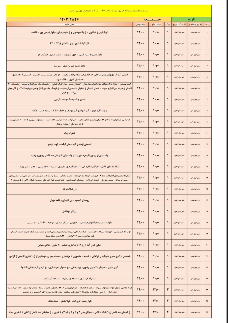 برنامه قطعی برق اهواز جمعه ۲۶ بهمن + جدول مناطق