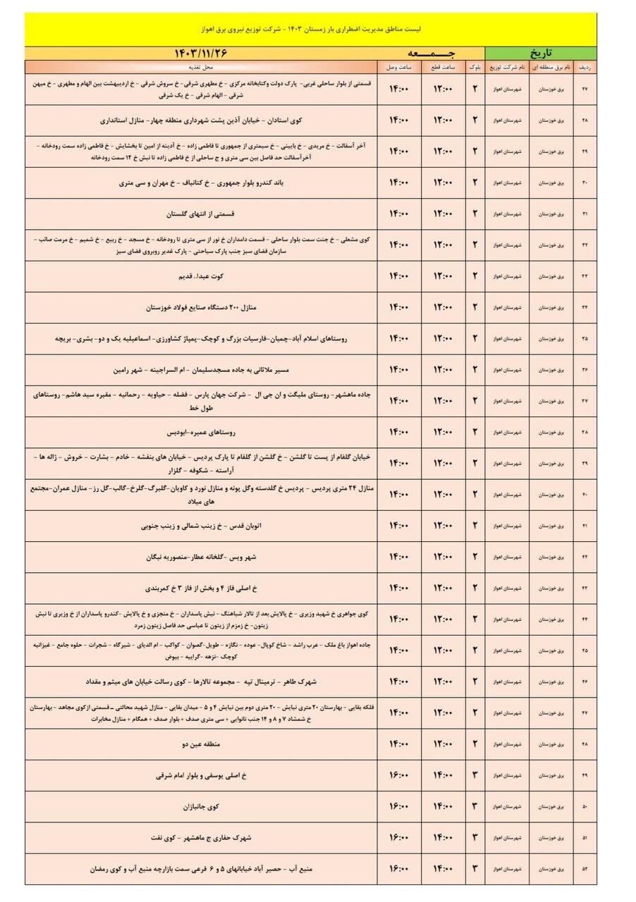 برنامه قطعی برق اهواز جمعه ۲۶ بهمن + جدول مناطق