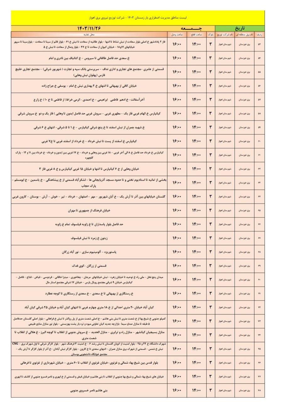 برنامه قطعی برق اهواز جمعه ۲۶ بهمن + جدول مناطق