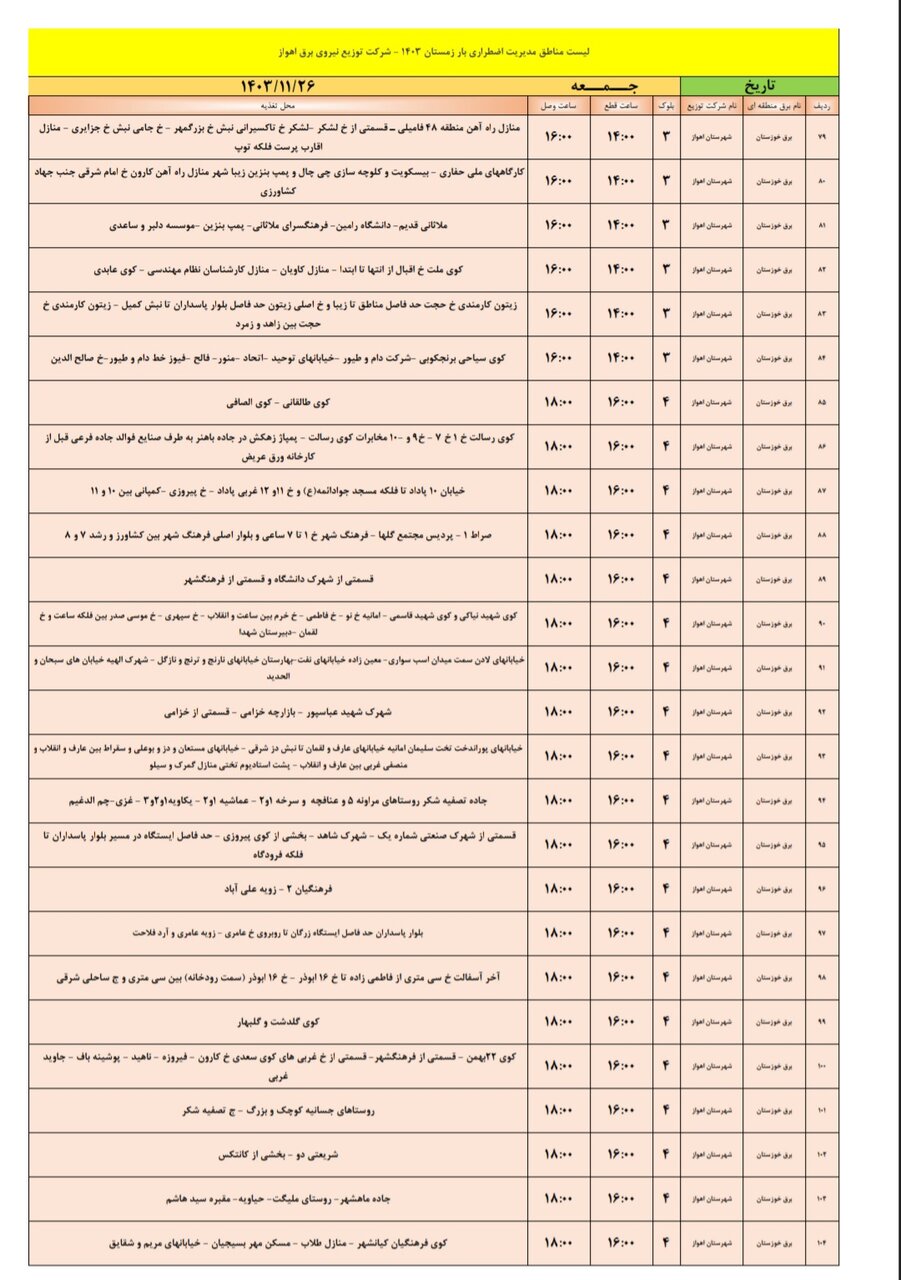 برنامه قطعی برق اهواز جمعه ۲۶ بهمن + جدول مناطق