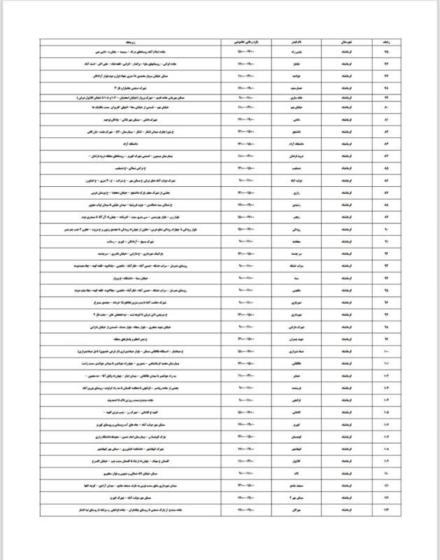 برنامه قطعی برق کرمانشاه امروز شنبه ۲۷ بهمن + لیست مناطق 1