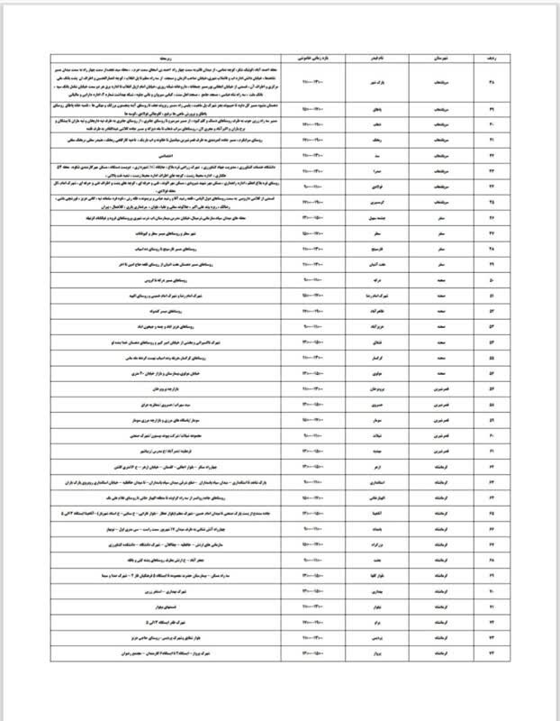برنامه قطعی برق کرمانشاه امروز شنبه ۲۷ بهمن + لیست مناطق 2