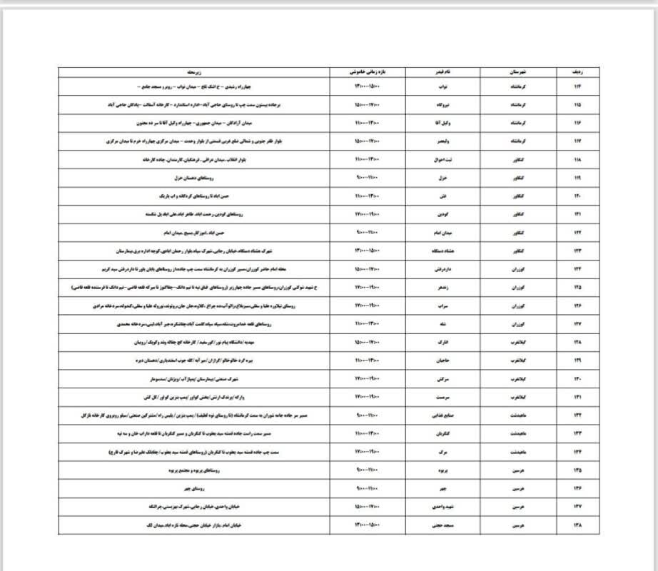 برنامه قطعی برق کرمانشاه امروز شنبه ۲۷ بهمن + لیست مناطق 3