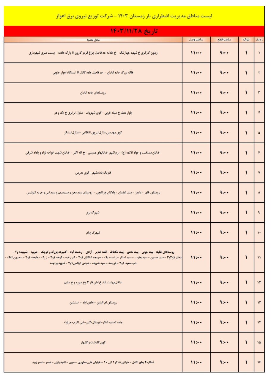 برنامه قطعی برق اهواز یکشنبه ۲۸ بهمن/ ۱۳۷ نقطه اهواز فردا خاموش می‌شود