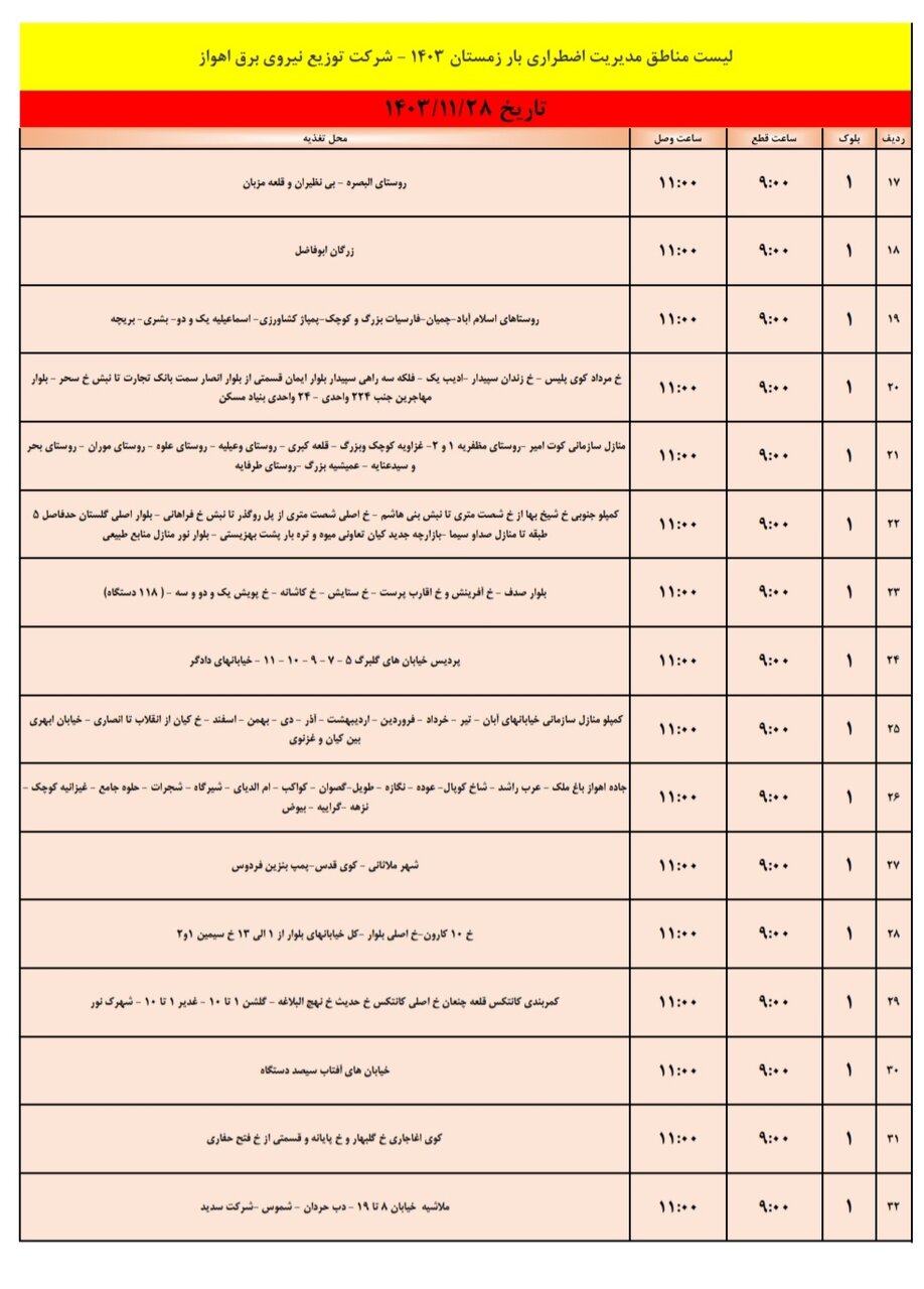 برنامه قطعی برق اهواز یکشنبه ۲۸ بهمن/ ۱۳۷ نقطه اهواز فردا خاموش می‌شود