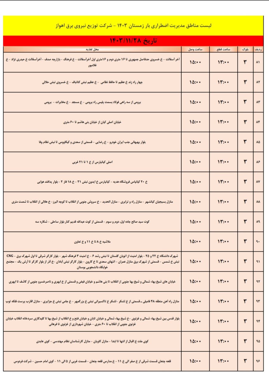 برنامه قطعی برق اهواز یکشنبه ۲۸ بهمن/ ۱۳۷ نقطه اهواز فردا خاموش می‌شود