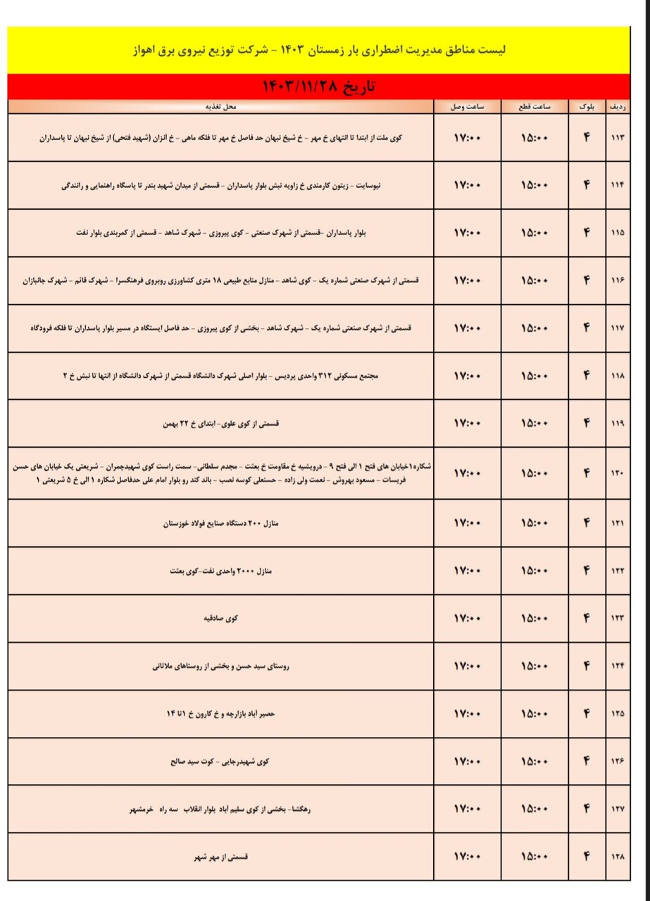 برنامه قطعی برق اهواز یکشنبه ۲۸ بهمن/ ۱۳۷ نقطه اهواز فردا خاموش می‌شود