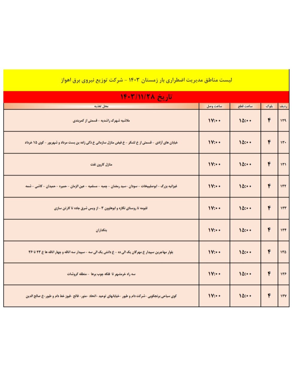 برنامه قطعی برق اهواز یکشنبه ۲۸ بهمن/ ۱۳۷ نقطه اهواز فردا خاموش می‌شود