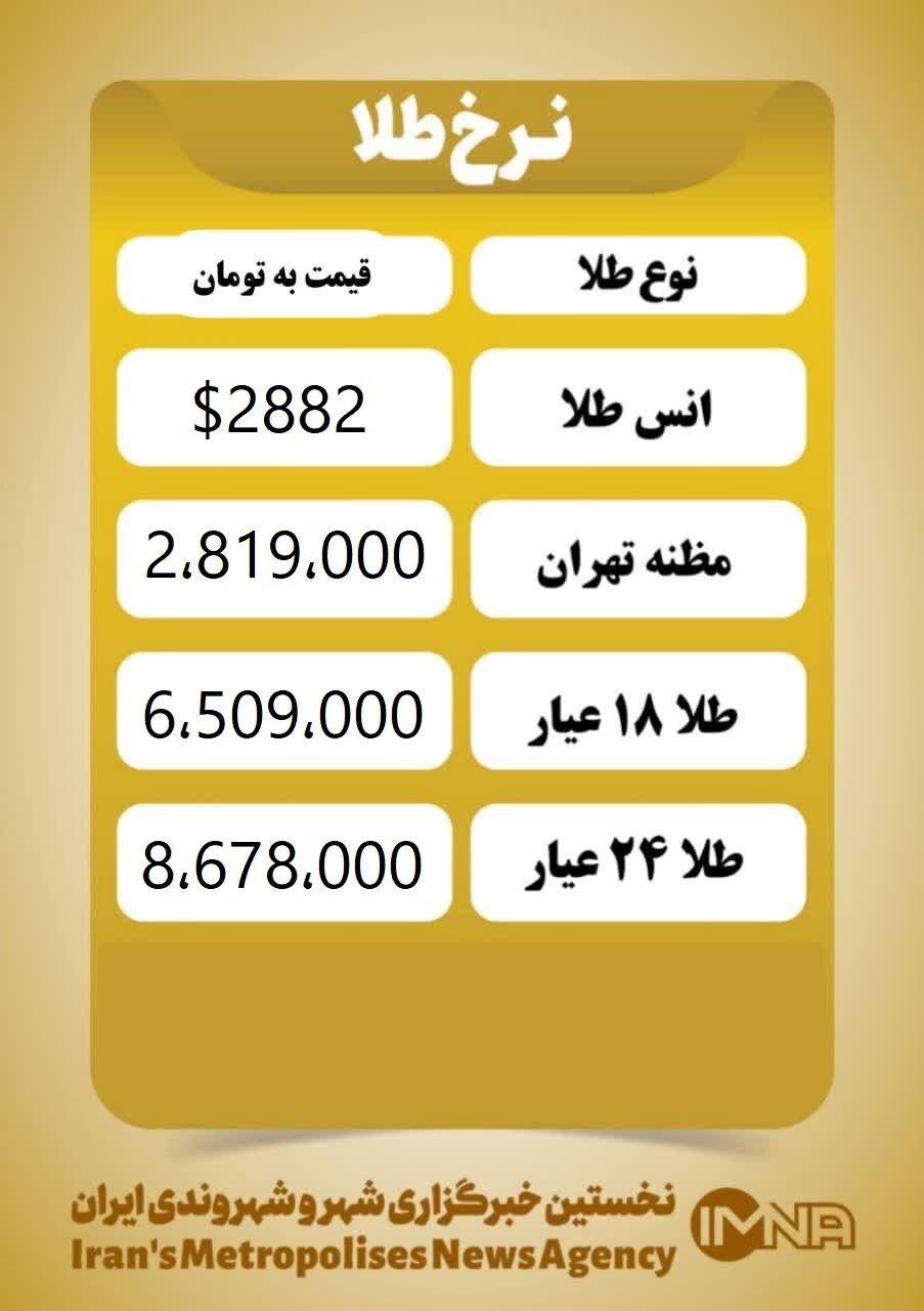 قیمت طلا امروز یکشنبه ۲۸ بهمن ۱۴۰۳