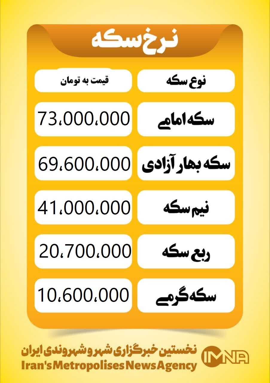 قیمت سکه امروز یکشنبه ۲۸ بهمن ۱۴۰۳