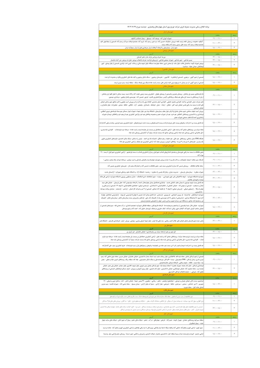 برنامه قطعی برق چهارمحال و بختیاری دوشنبه ۲۹ بهمن + جدول