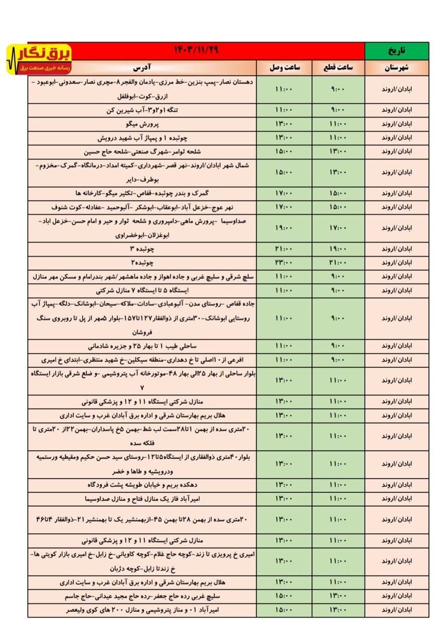جدول قطعی برق در شهرهای خوزستان اعلام شد