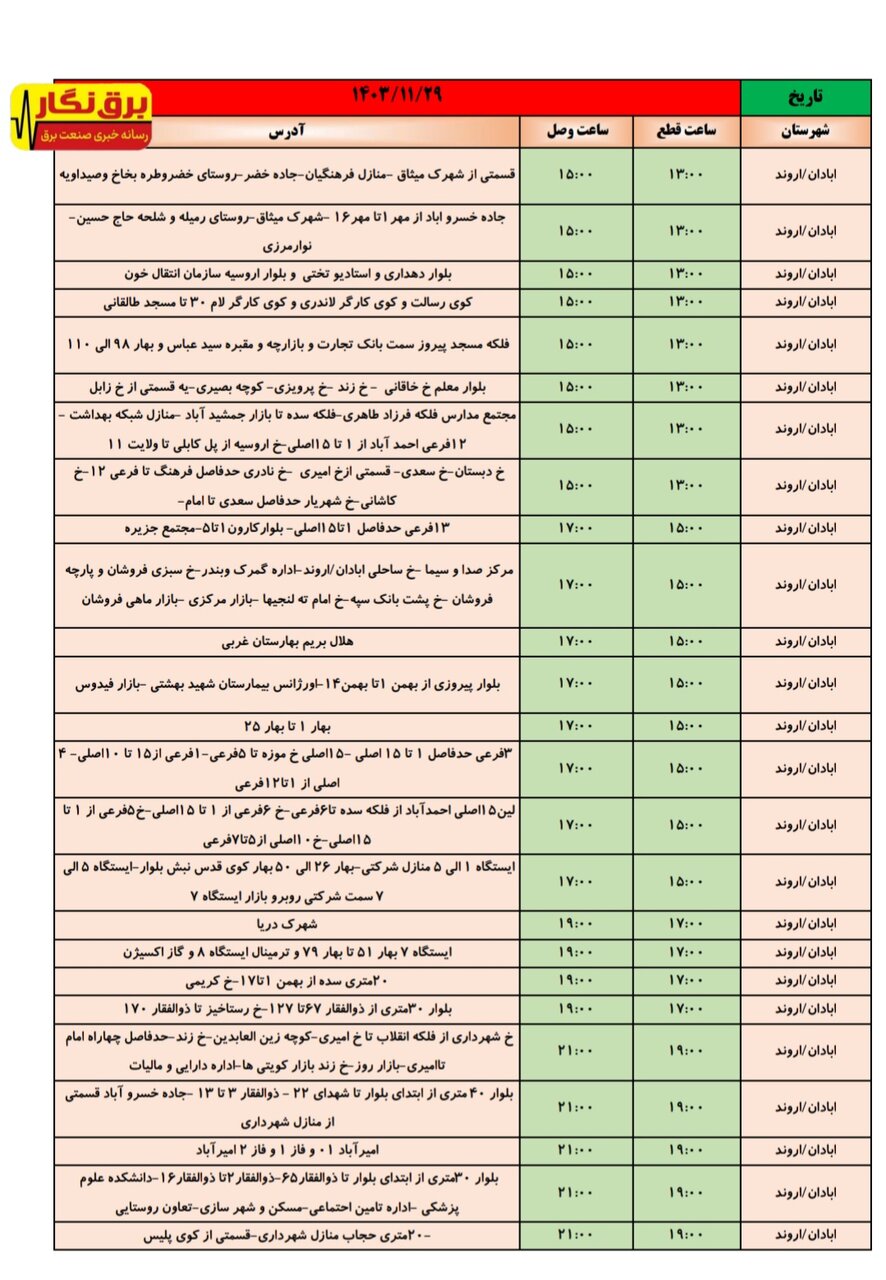جدول قطعی برق در شهرهای خوزستان اعلام شد