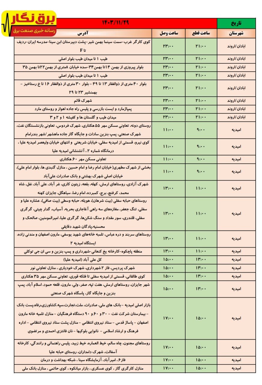 جدول قطعی برق در شهرهای خوزستان اعلام شد