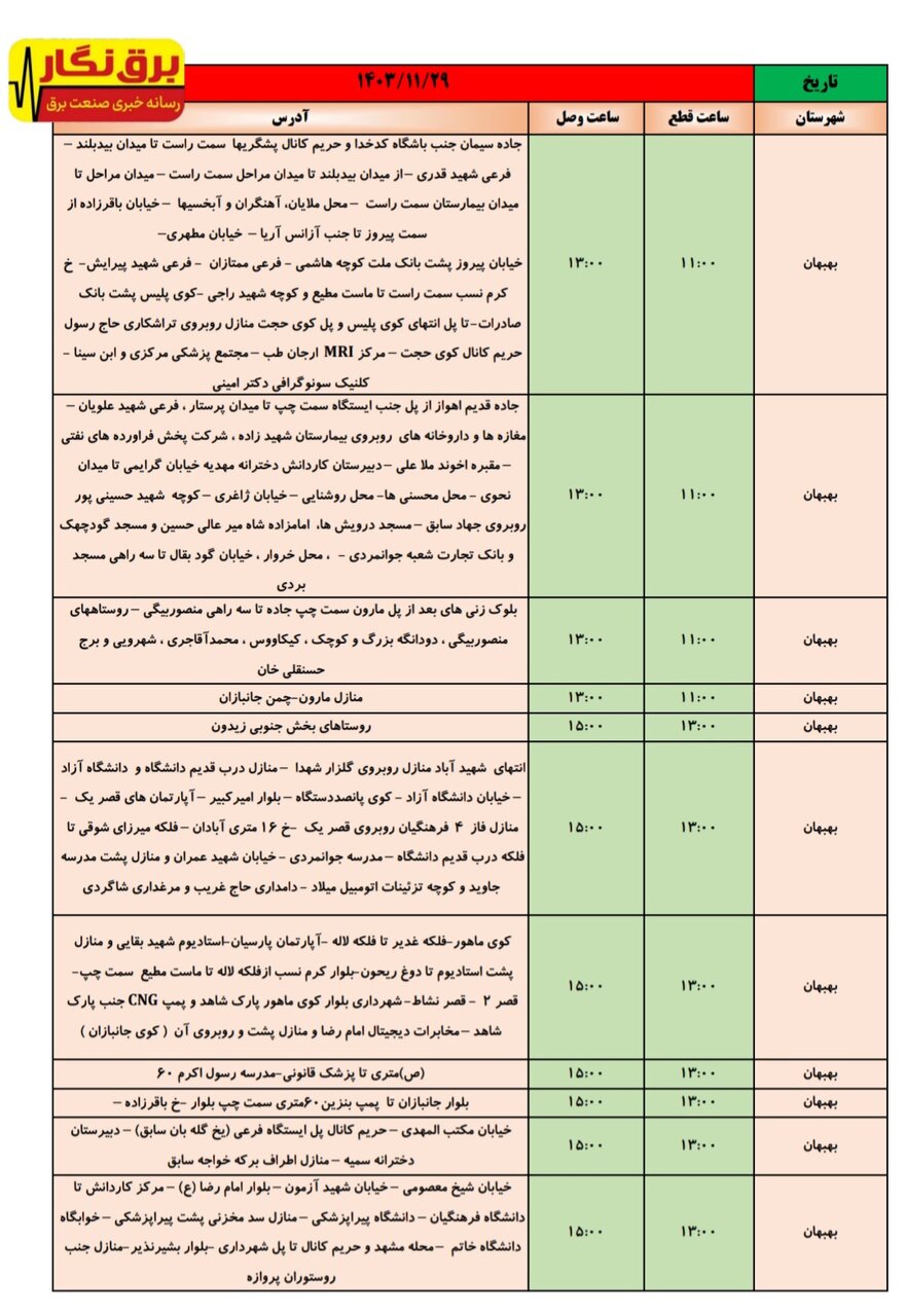 جدول قطعی برق در شهرهای خوزستان اعلام شد