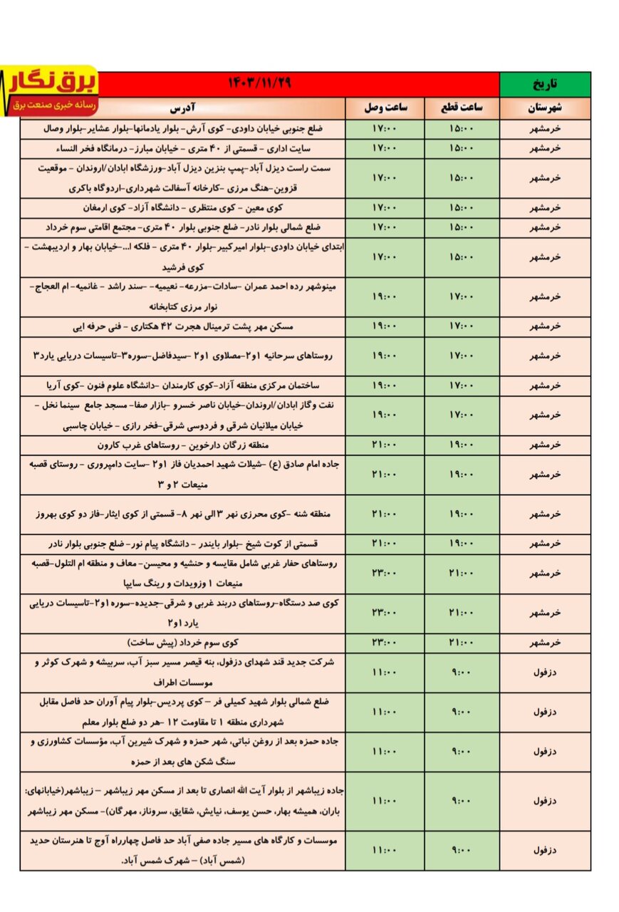 جدول قطعی برق در شهرهای خوزستان اعلام شد