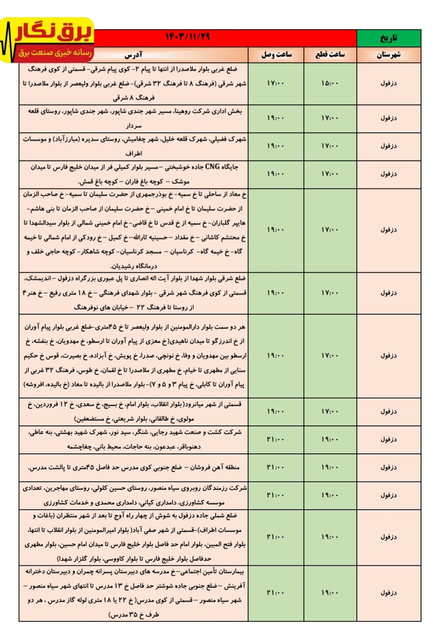 جدول قطعی برق در شهرهای خوزستان اعلام شد