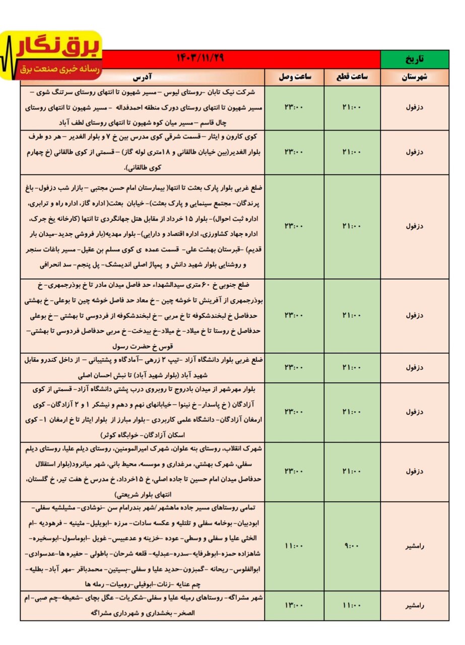 جدول قطعی برق در شهرهای خوزستان اعلام شد