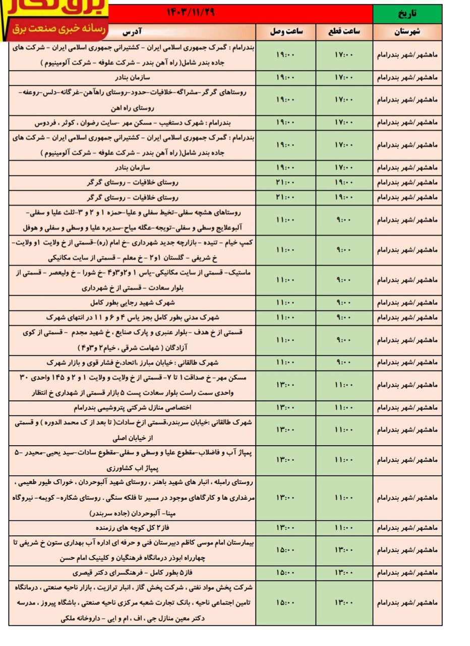 جدول قطعی برق در شهرهای خوزستان اعلام شد