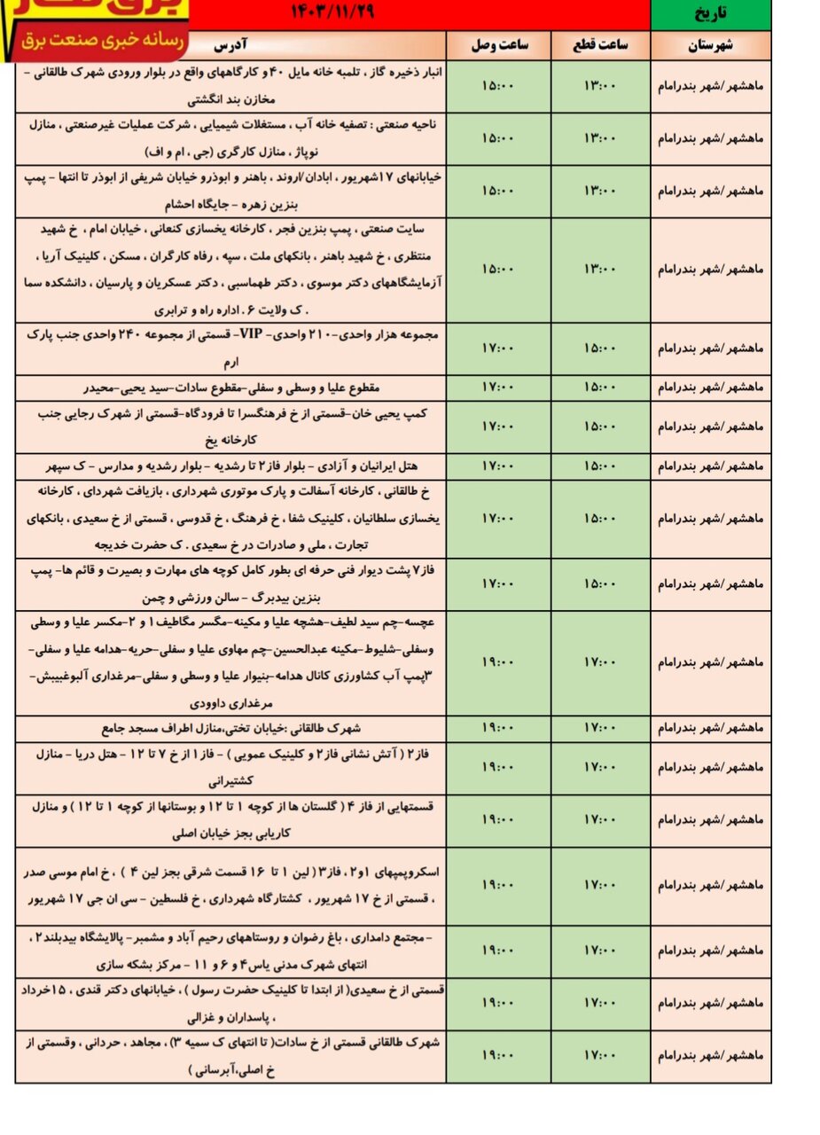جدول قطعی برق در شهرهای خوزستان اعلام شد