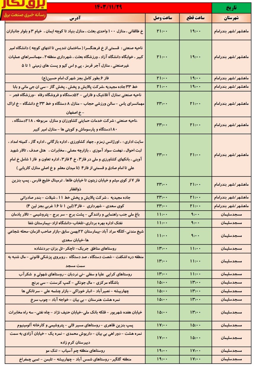 جدول قطعی برق در شهرهای خوزستان اعلام شد