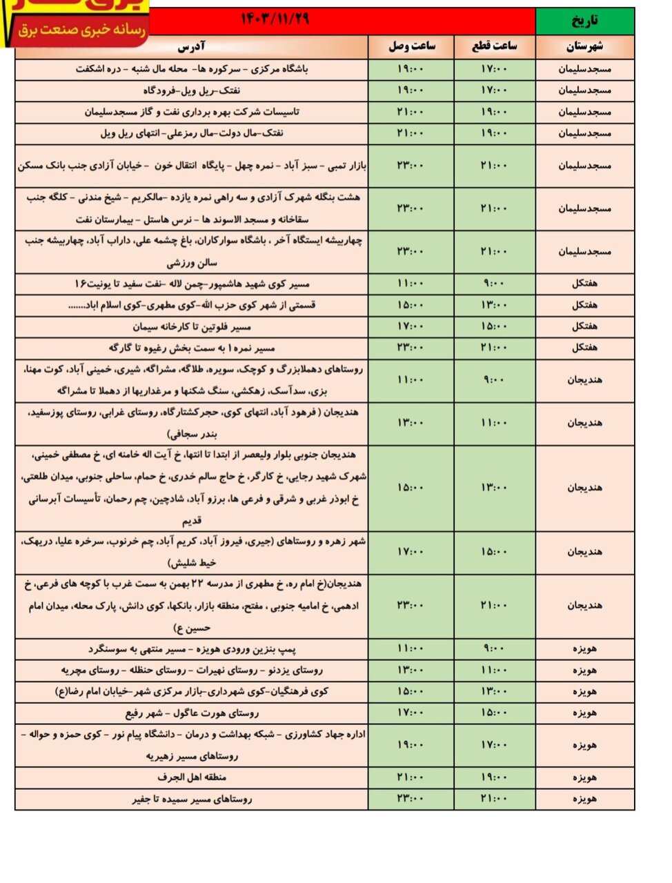جدول قطعی برق در شهرهای خوزستان اعلام شد