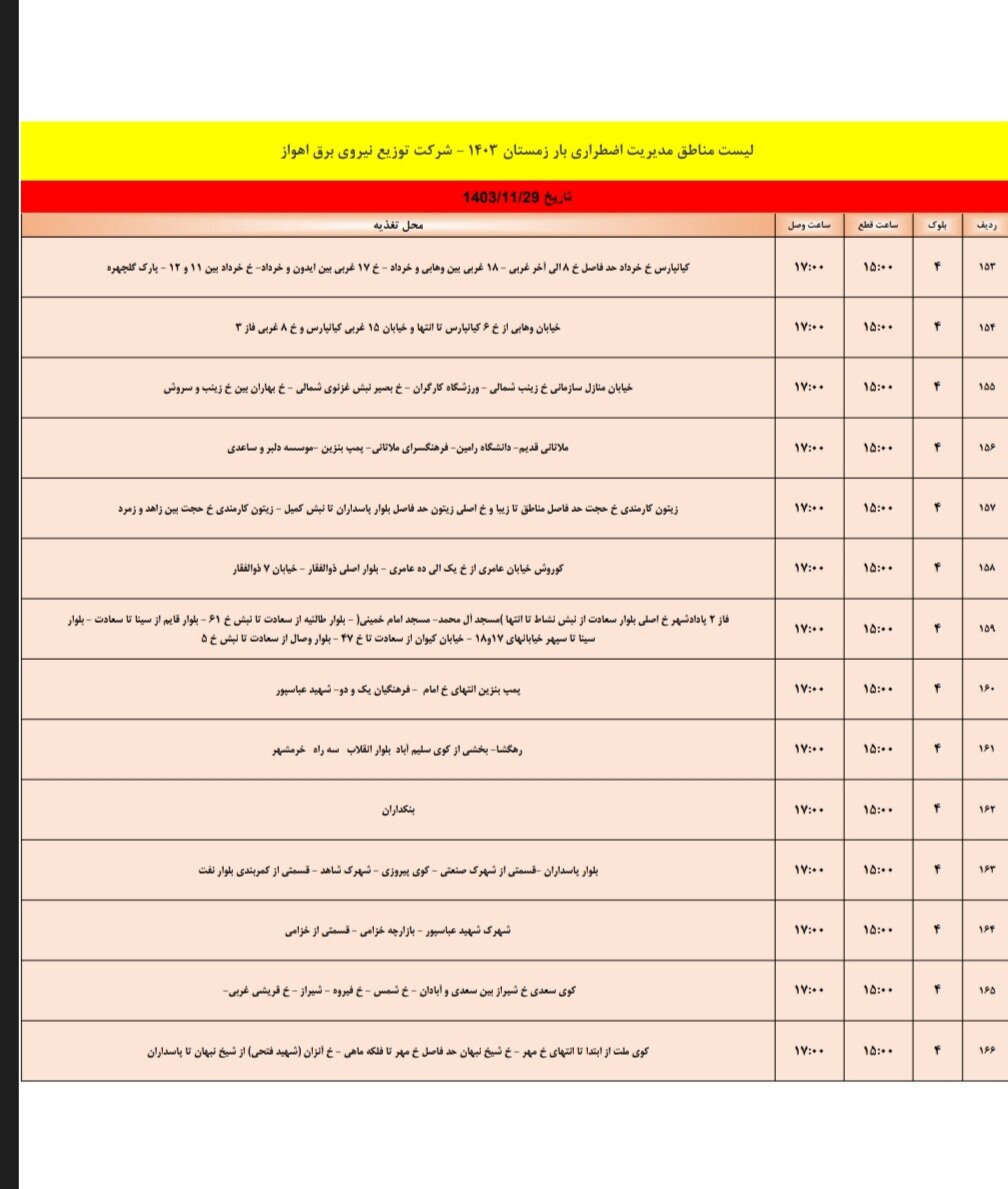 برنامه قطعی برق اهواز دوشنبه ۲۹ بهمن/ ۱۶۶ نقطه اهواز فردا خاموش می‌شود