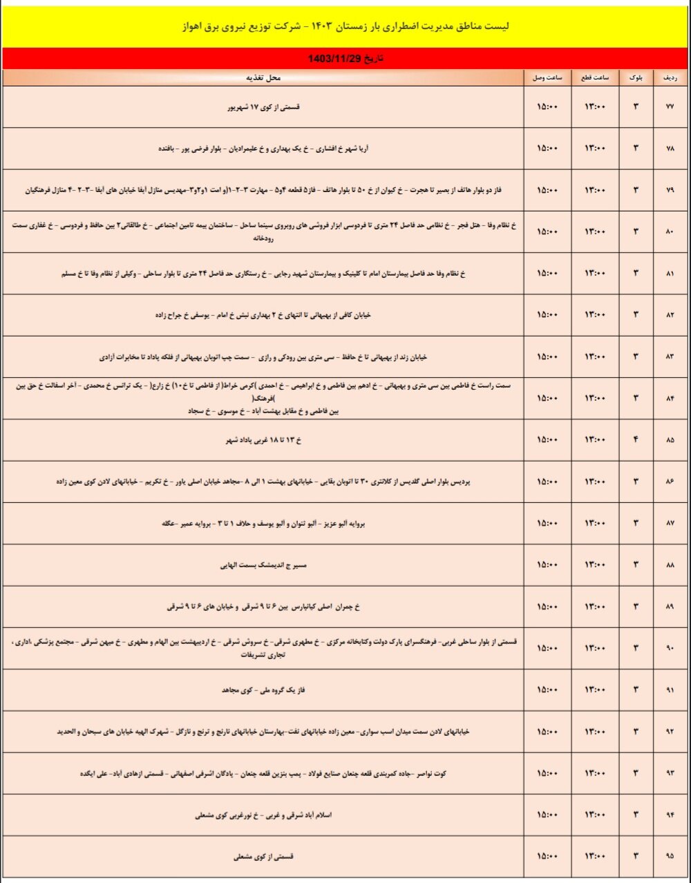 برنامه قطعی برق اهواز دوشنبه ۲۹ بهمن/ ۱۶۶ نقطه اهواز فردا خاموش میشود