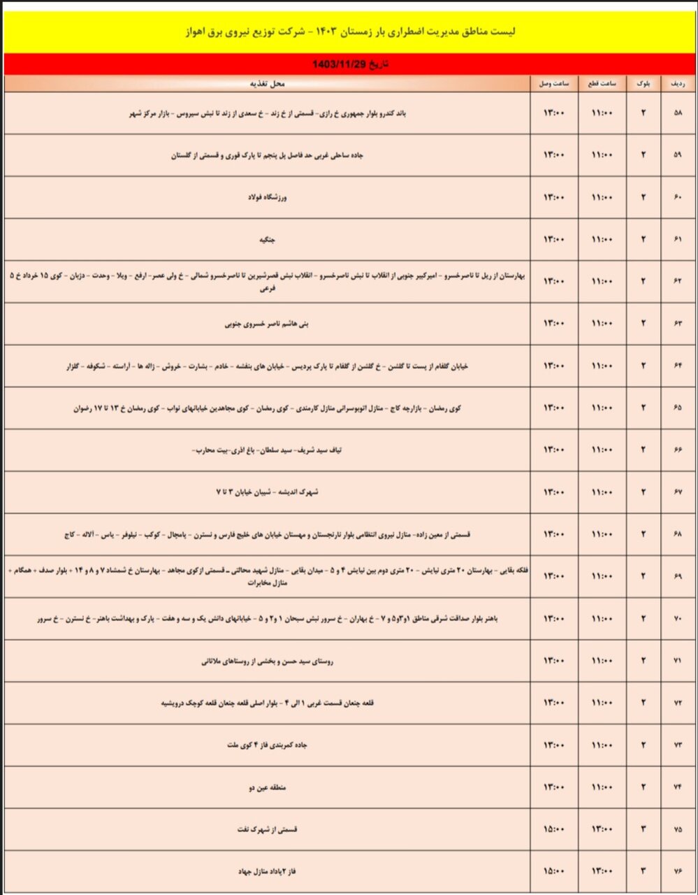 برنامه قطعی برق اهواز دوشنبه ۲۹ بهمن/ ۱۶۶ نقطه اهواز فردا خاموش میشود