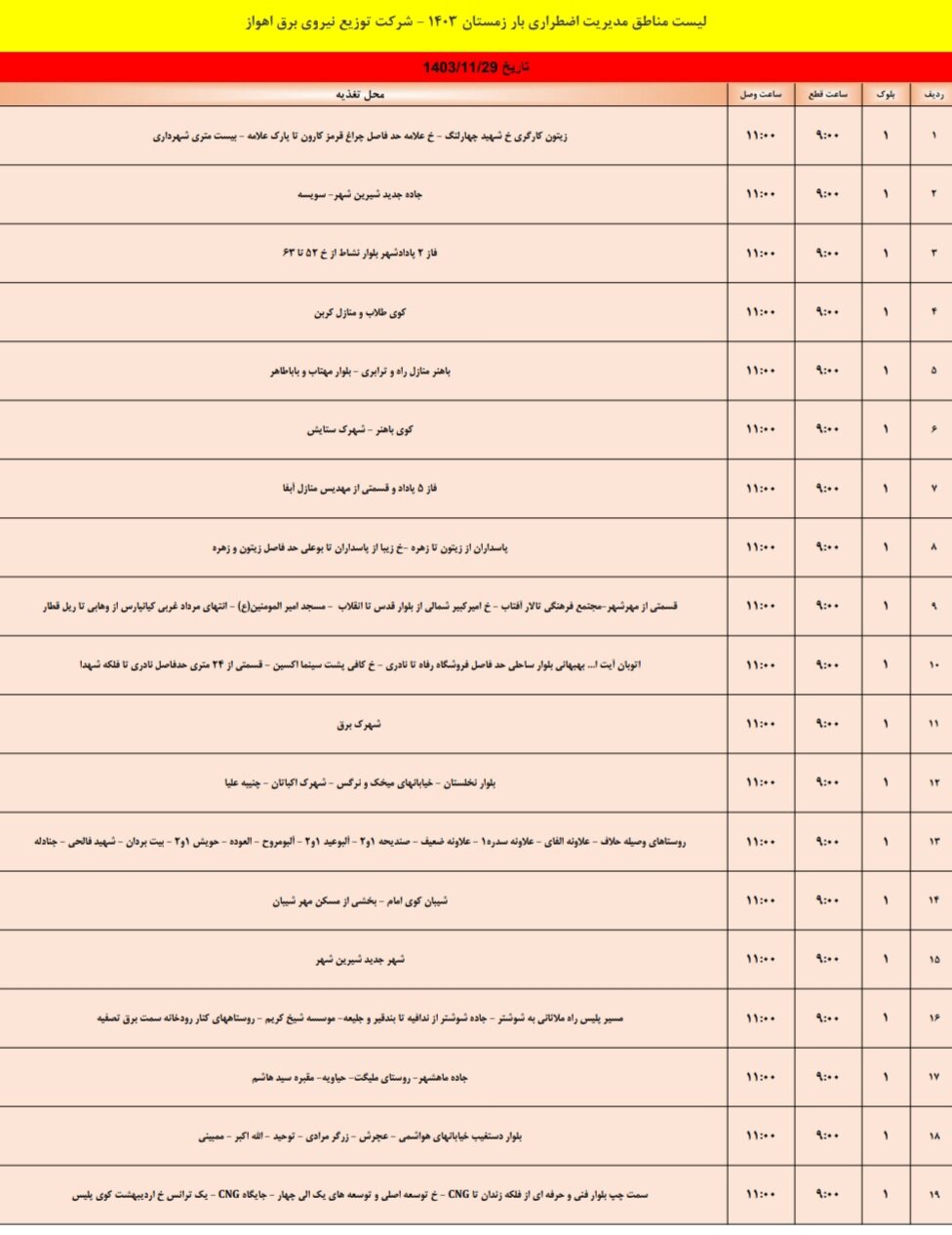 برنامه قطعی برق اهواز دوشنبه ۲۹ بهمن/ ۱۶۶ نقطه اهواز فردا خاموش میشود