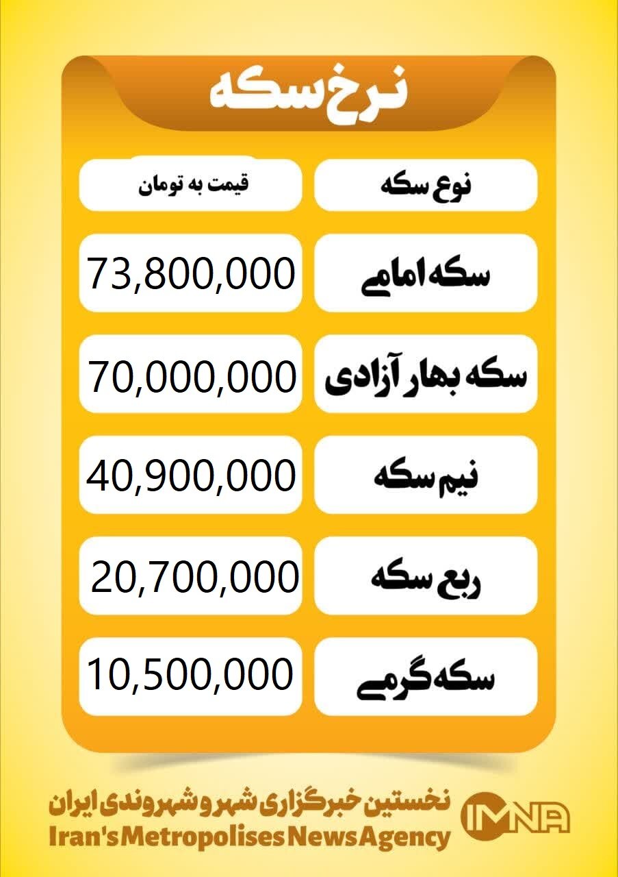 قیمت سکه امروز دوشنبه ۲۹ بهمن ۱۴۰۳