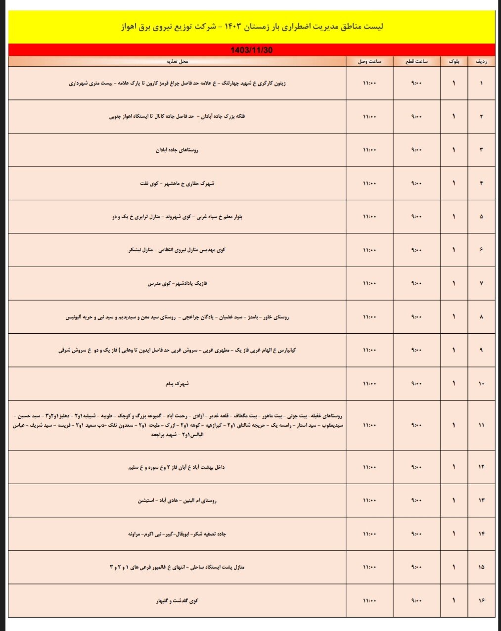 برنامه قطعی برق اهواز سه‌ شنبه ۳۰ بهمن/ ۱۲۵ نقطه اهواز فردا خاموش می‌شود