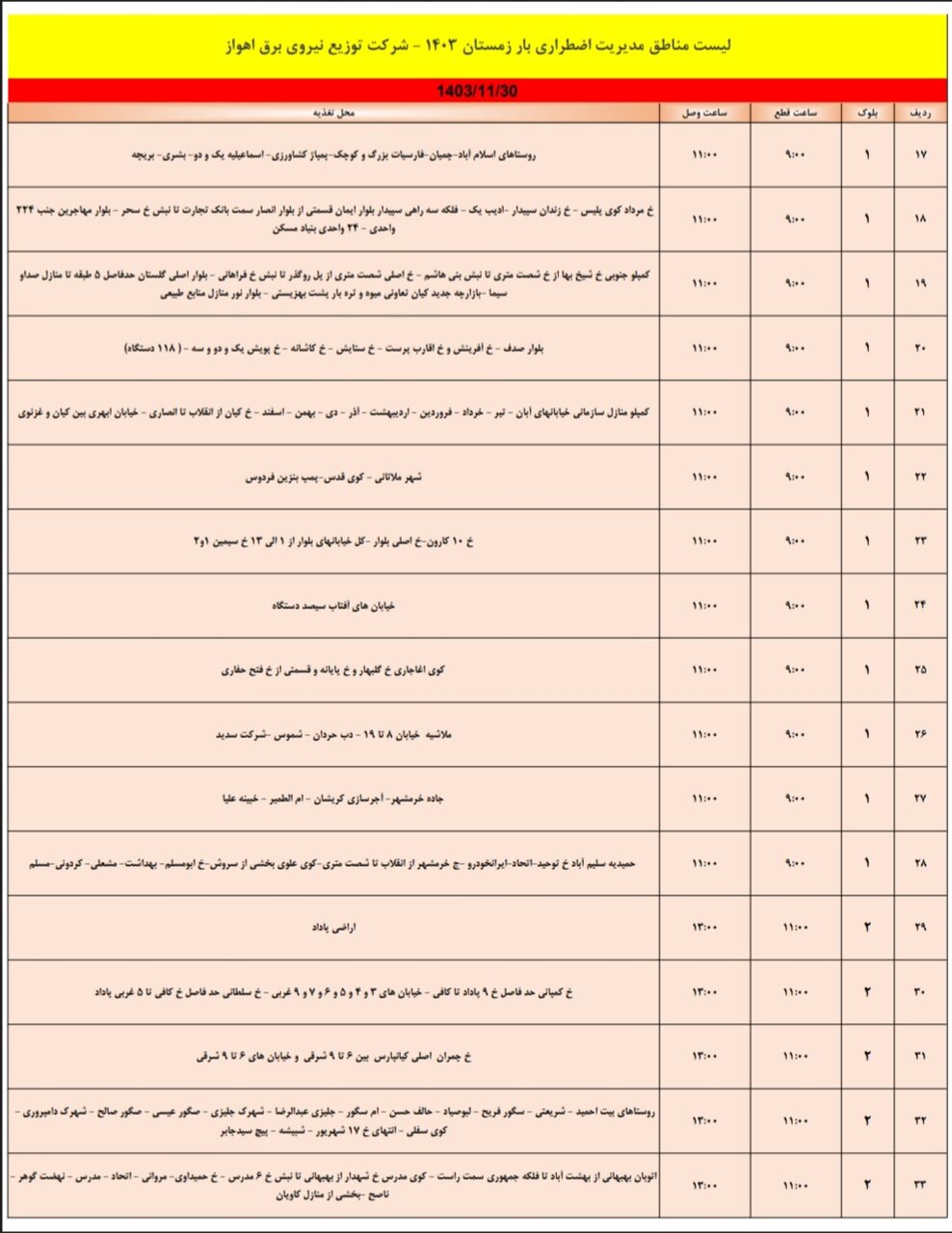 برنامه قطعی برق اهواز سه‌ شنبه ۳۰ بهمن/ ۱۲۵ نقطه اهواز فردا خاموش می‌شود