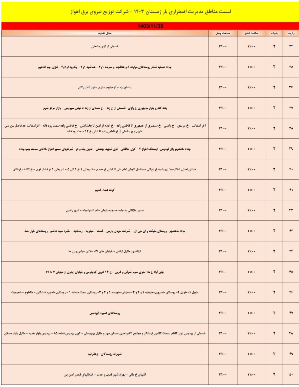 برنامه قطعی برق اهواز سه‌ شنبه ۳۰ بهمن/ ۱۲۵ نقطه اهواز فردا خاموش می‌شود