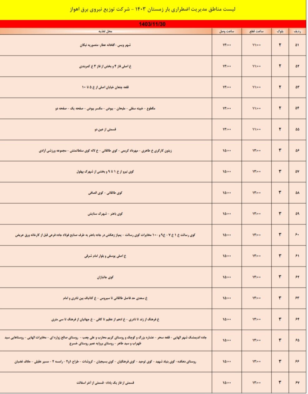 برنامه قطعی برق اهواز سه‌ شنبه ۳۰ بهمن/ ۱۲۵ نقطه اهواز فردا خاموش می‌شود