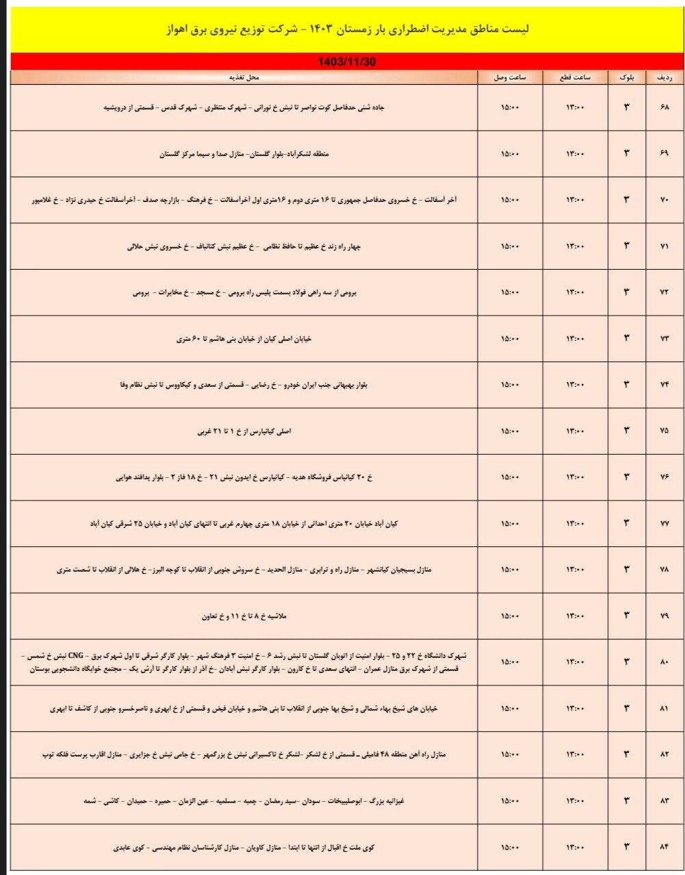 برنامه قطعی برق اهواز سه‌ شنبه ۳۰ بهمن/ ۱۲۵ نقطه اهواز فردا خاموش می‌شود