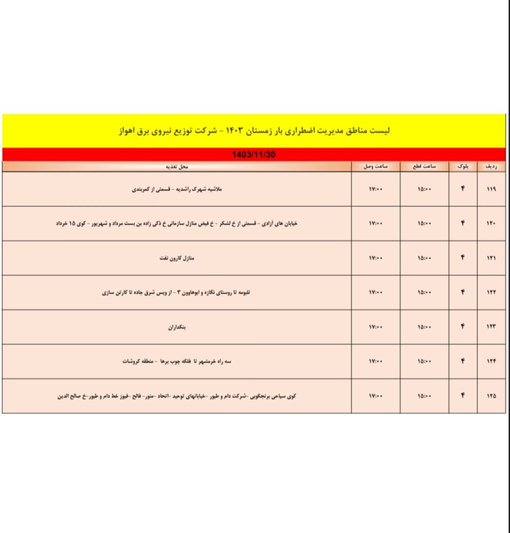 برنامه قطعی برق اهواز سه‌ شنبه ۳۰ بهمن/ ۱۲۵ نقطه اهواز فردا خاموش می‌شود